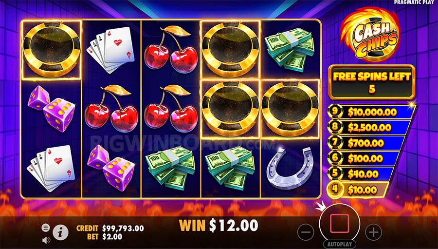 Mitos Seputar Kemenangan di Slot Online